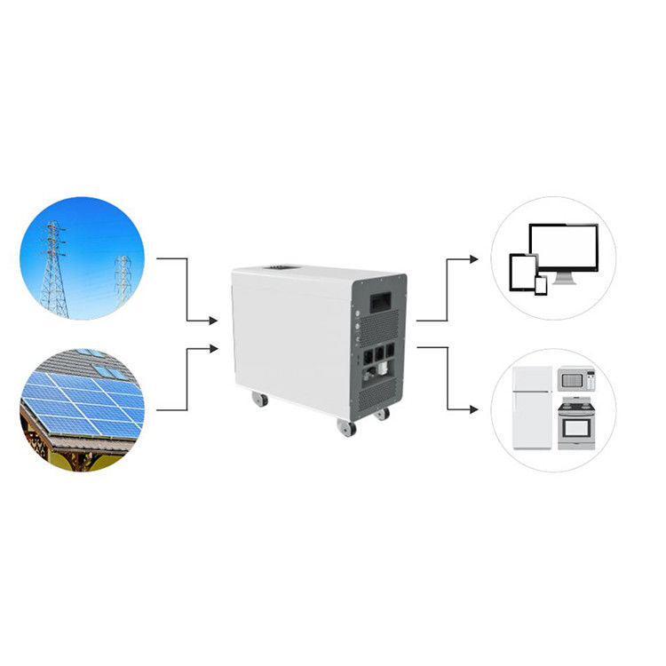 Sistema di accumulo dell'energia all-in-one 51.2V 120Ah/240Ah LiFePO4 Gt 6200 cicli